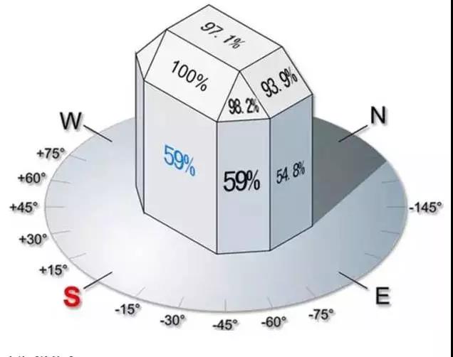 澳门·威斯尼斯wns888入口