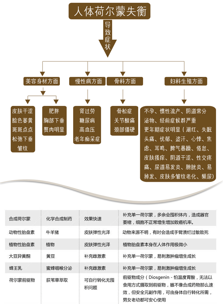 澳门·威斯尼斯wns888入口