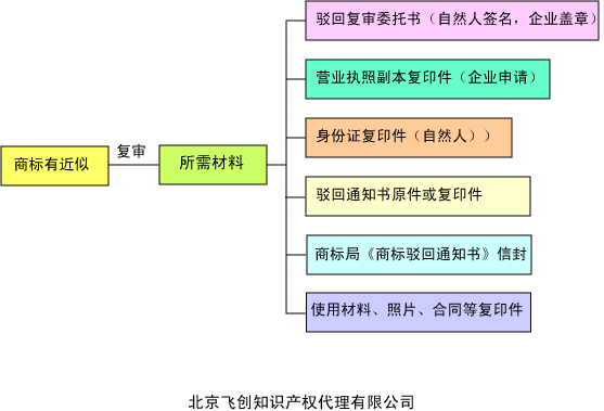 澳门·威斯尼斯wns888入口