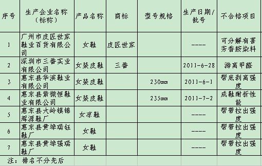 澳门·威斯尼斯wns888入口