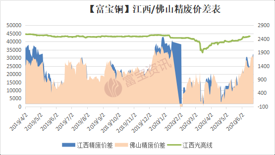 澳门·威斯尼斯wns888入口